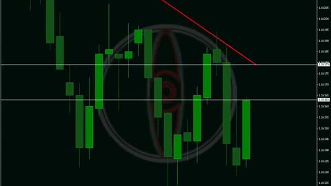 EURUSD Full Trading Day 2025-09-02 #Forex #Live #Highlights