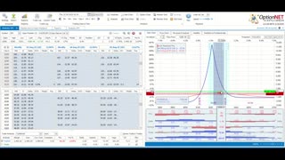 TWMT: Week Ending July 11, 2025: Back To Trading