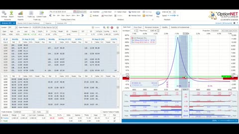 TWMT: Week Ending July 11, 2025: Back To Trading