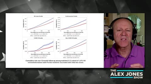 ALEX JONES - INFOWARS LIVE - ALEXJONES.NETWORK - THERE'S A WAR ON FOR YOUR MIND! ➡ THE ALEX JONES SHOW • WAR ROOM WITH OWEN SHROYER • THE AMERICAN JOURNAL WITH HARRISON SMITH • SUNDAY NIGHT LIVE WITH CHASE GEISER