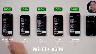 Incredible: iPhone 17 Ultimate Battery Test - 17 | Air | Pro | Pro Max