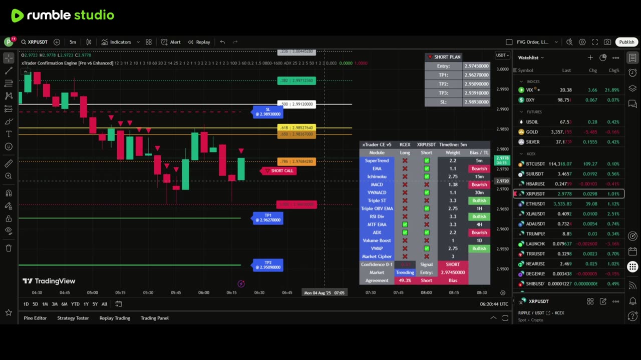 xTrader CE v5 Beta Testing