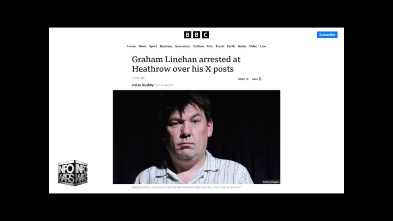 INFOWARS Shows