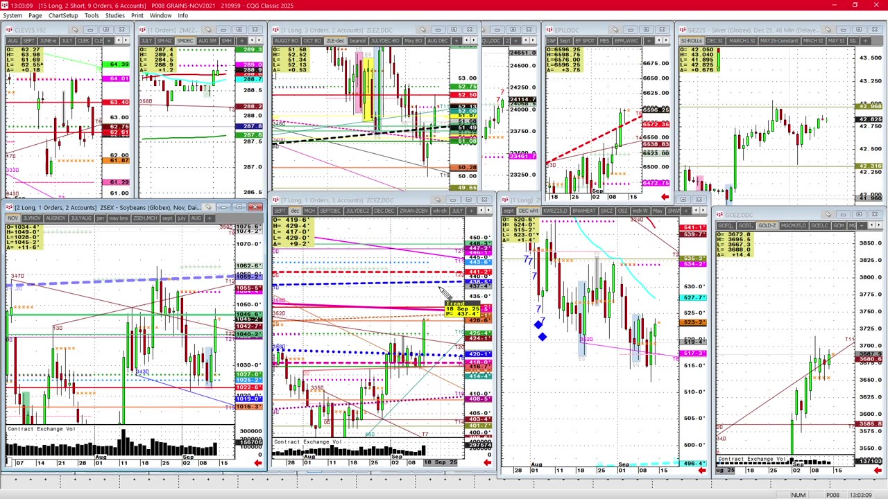 Sept12 USDA late, +soft commodity beans corn Rejects Bearish#