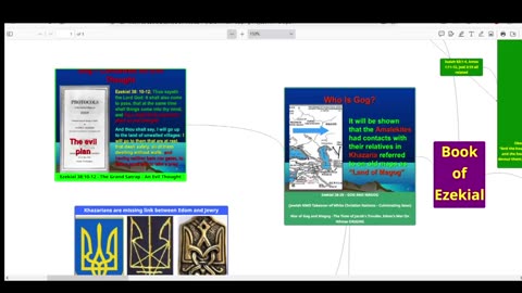 END TIMES PROPHECY MAP – Episode 1