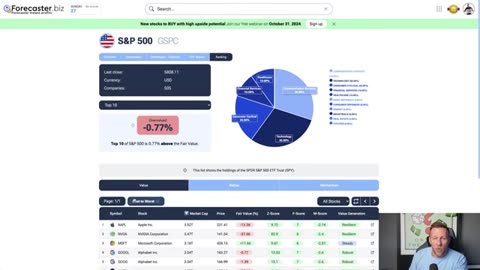 The BEST Tool For Investing