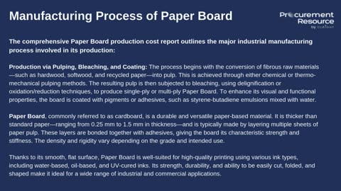 Paper Board Production Cost Report