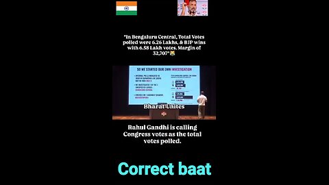 BJP exposed modi exposed love Congress like Congress #modi #bjp #india #narendramodi #amitshah