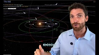 A Swarm of Comets is Flying into the Inner Solar System_While 3I_ATLAS is Growing BIGGER