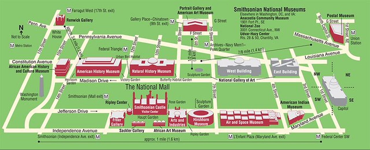 Smithsonian tunnels