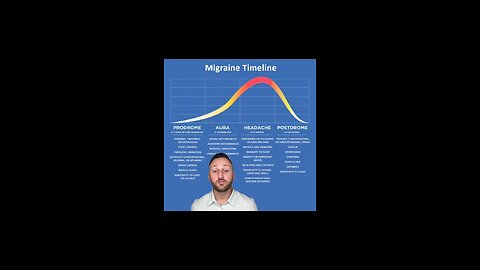 Natural migraine relief with upper cervical chiropractic | Neckwise upper cervical chiropractic