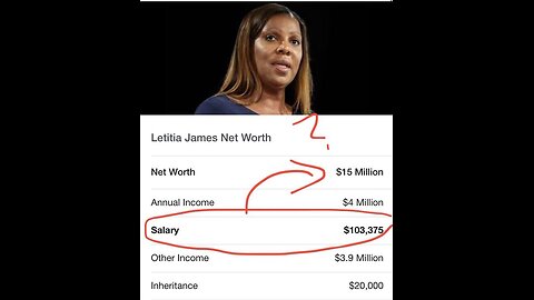 NYC Erects GIANT Laticia James Statue in Times Square FBI Files Charges