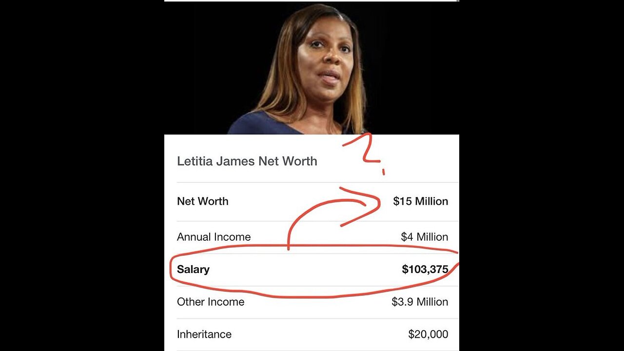 NYC Erects GIANT Laticia James Statue in Times Square FBI Files Charges