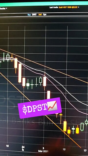 $DPST 📈