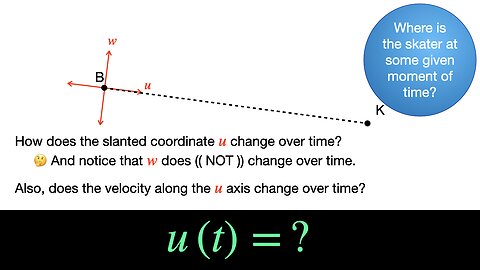 Lecture 2, Wed., Aug. 20 (Measuring the skateboarders' motion)