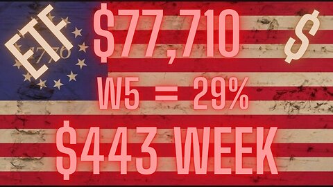 Is Crypto Investing Dead? | The Weekly | Ep #2026W5