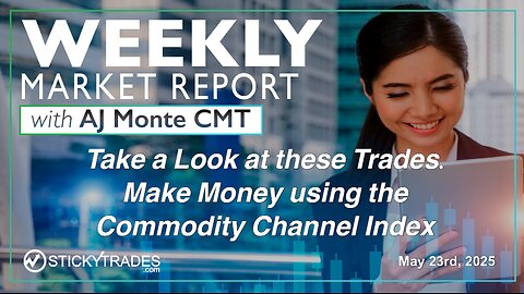 Make Money using the Commodity Channel Index