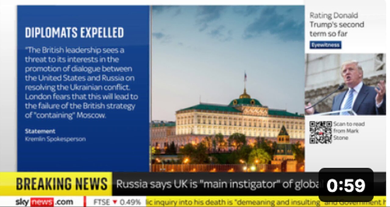 "Russia Labels London as 'Main Instigator' in Global Conflicts: Insight & Analysis"
