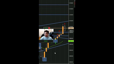Scalping $100 from the nq going against trend 💰🤫#trading101 #profit #pullback #trendline