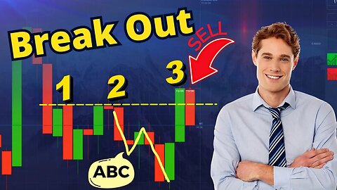 How to trade on naked chart + Tips and Tricks - Educational Content