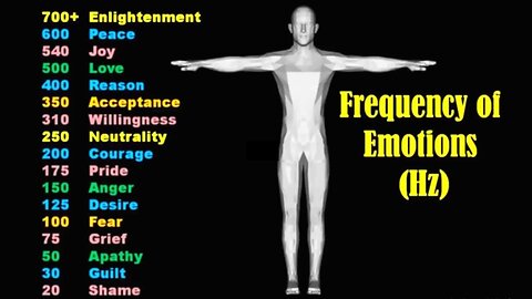 FREQUENCY that YOU emit is UNIQUE. [11.08.2025] LISTEN WISELY AS WE ASCEND INTO GOLDEN AGE