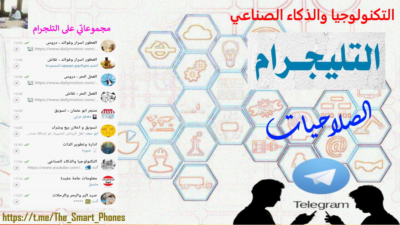 الصلاحيات في التلجرام