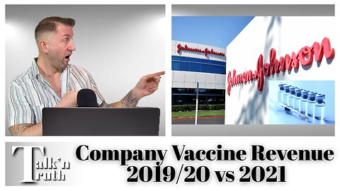 Company Vaccine Revenues Comparing 2019/20 to 2021