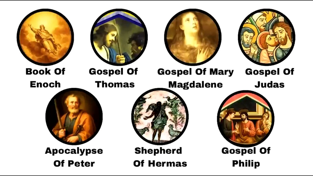 EVERY BANNED BOOK OF THE BIBLE EXPLAINED IN 12 MINUTES!!! - THE THEOLOGIST 👊