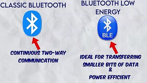"Unveiling the Secrets: How Apple's Bluetooth Mesh Network Operates"