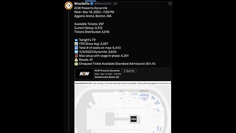 AEW Ticket Sales COLLAPSE—The Company Is DYING & It Shows! SAD! #shorts