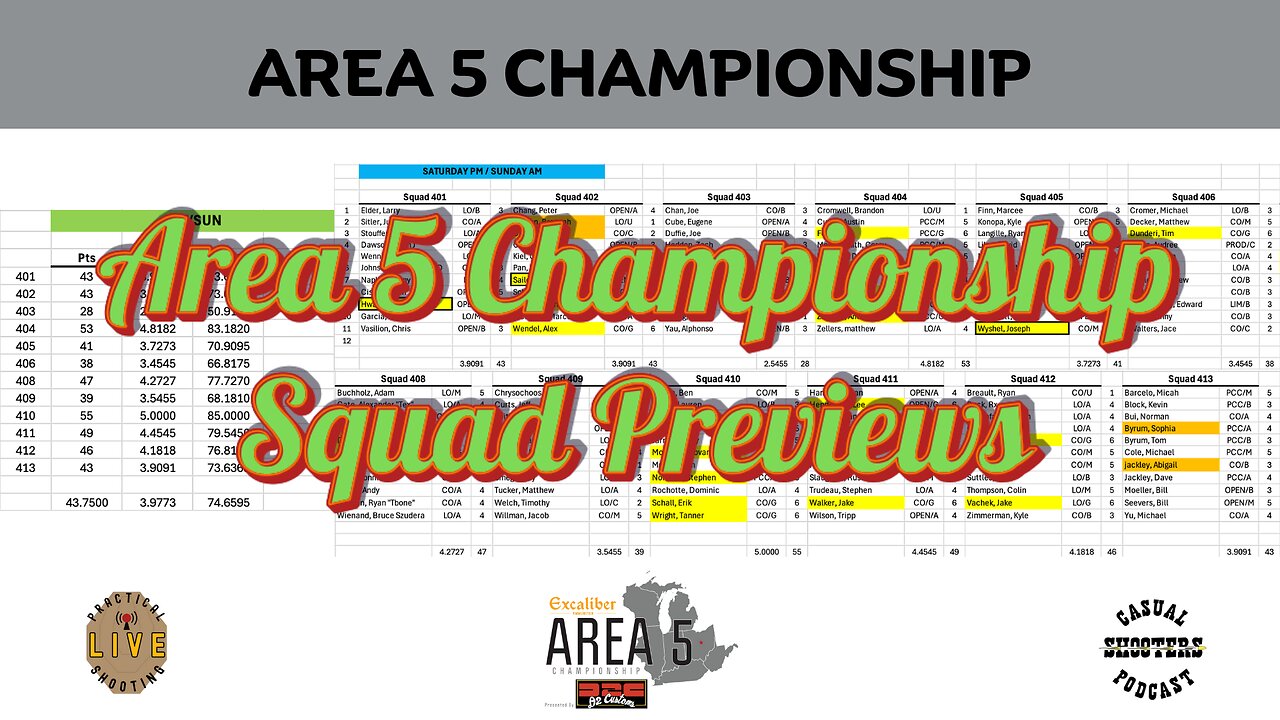 Area 5 Championship Squad Previews