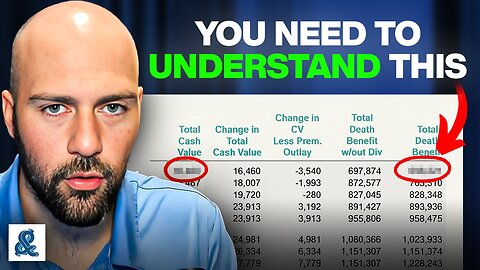 Everything You Need to Know About Paid-Up-Additions