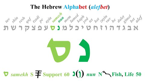 Samech - 60 The Hebrew Alphabet by John Kostic