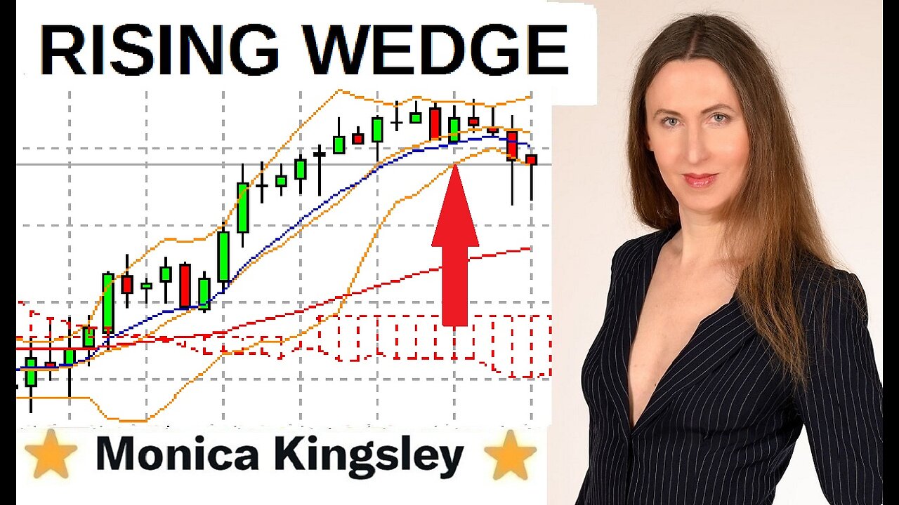 See How FOMC and Earnings Shook Up the Charts!