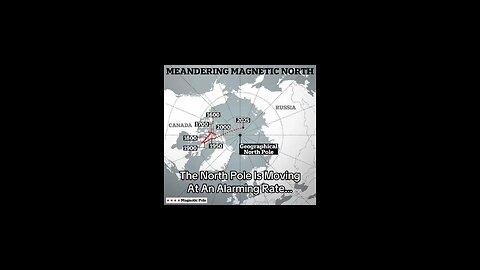 The poles are shifting….