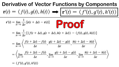 Derivative for Vector Functions by Components + Proof