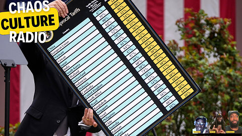 President Donald Trump Is Taking Tariffs To The Next Level