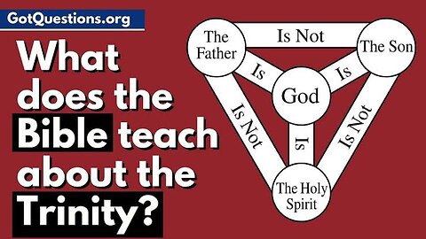 TRINITY: ONE GOD WHO IS UNCREATED DOES NOT HAVE A MATERIAL BODY ACTING IN PERFECT UNION: TRY DEF....
