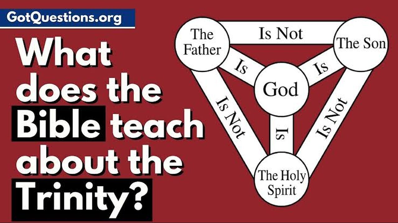 TRINITY: ONE GOD WHO IS UNCREATED DOES NOT HAVE A MATERIAL BODY ACTING IN PERFECT UNION: TRY DEF....