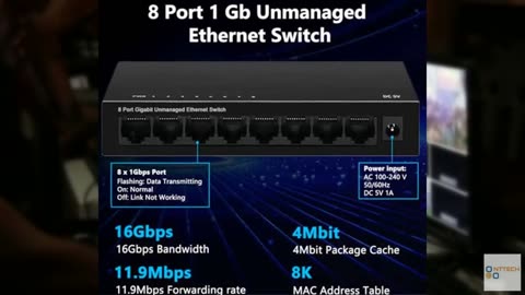 8 Port 1 Gbps Ethernet Network Unmanaged Switch, Plug-and-Play | Multi-Gig 10-10