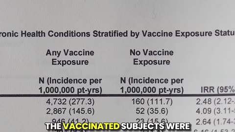 New Vaccine Study