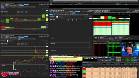 LIVE Day Trading the Stock Market