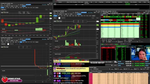LIVE Day Trading the Stock Market