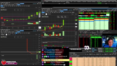 LIVE Day Trading the Stock Market
