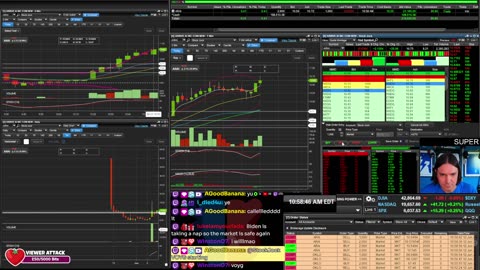 LIVE Day Trading the Stock Market