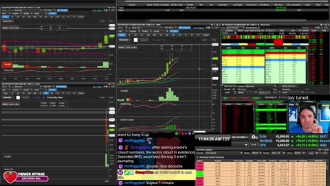 LIVE Day Trading the Stock Market
