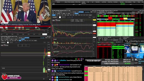 LIVE Day Trading the Stock Market