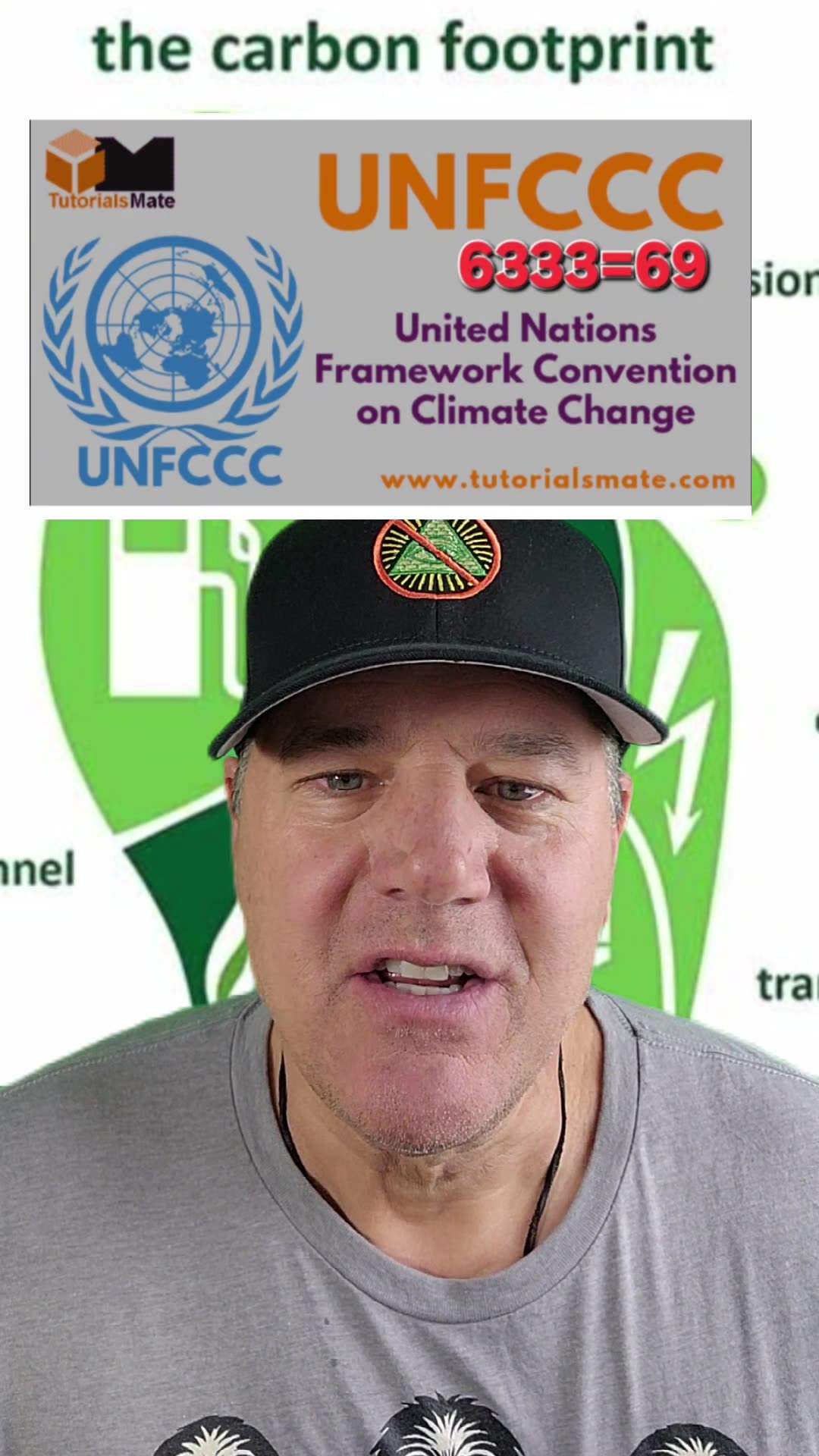 Carbon Footprint - Co2e Lockdown