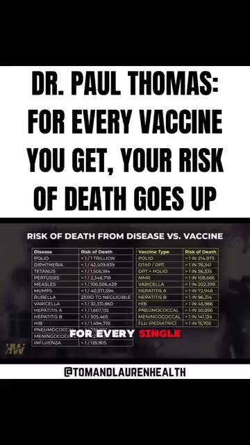 DR. PAUL THOMAS: FOR EVERY VACCINE YOU GET, YOUR RISK OF DEATH GOES UP