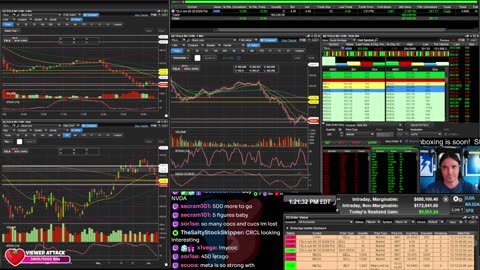 LIVE Day Trading the Stock Market